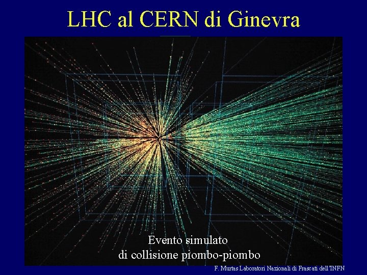 LHC al CERN di Ginevra CMS Apparato Atlas a LHC ALICE LHC-B Evento simulato