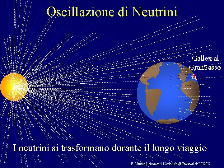 Oscillazione di Neutrini Gallex al Gran. Sasso I neutrini si trasformano durante il lungo