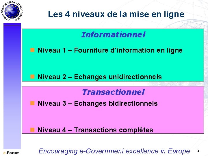 Les 4 niveaux de la mise en ligne Informationnel n Niveau 1 – Fourniture