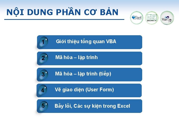 NỘI DUNG PHẦN CƠ BẢN 1 Giới thiệu tổng quan VBA 2 Mã hóa