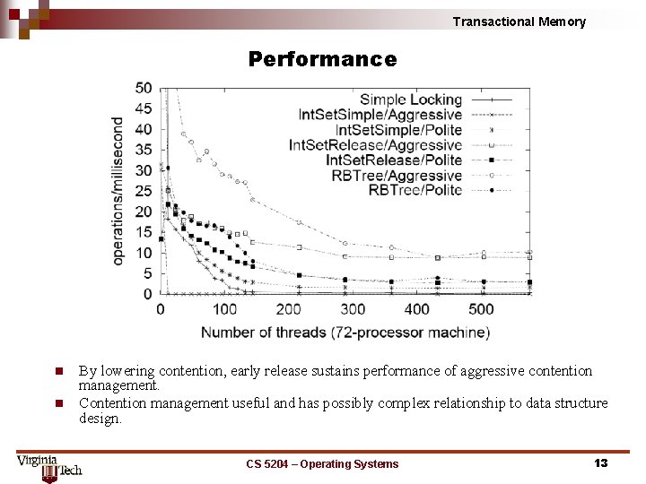 Transactional Memory Performance n n By lowering contention, early release sustains performance of aggressive