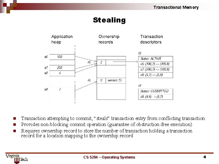 Transactional Memory Stealing n n n Transaction attempting to commit, “steals” transaction entry from