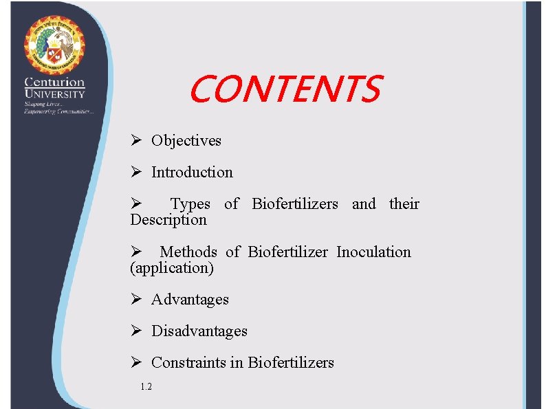 CONTENTS Ø Objectives Ø Introduction Ø Types of Biofertilizers and their Description Ø Methods