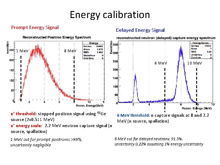 Energy calibration Prompt Energy Signal 1 Me. V Delayed Energy Signal 8 Me. V
