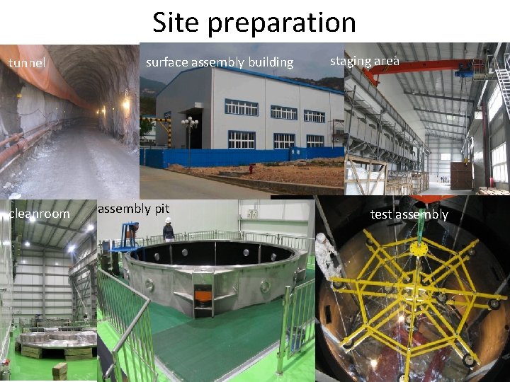 Site preparation tunnel cleanroom surface assembly building assembly pit staging area assembly pittest assembly