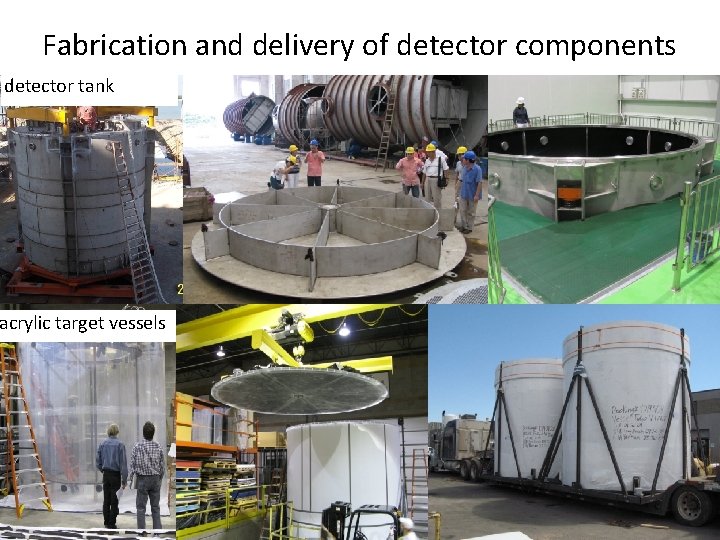 Fabrication and delivery of detector components detector tank acrylic target vessels 