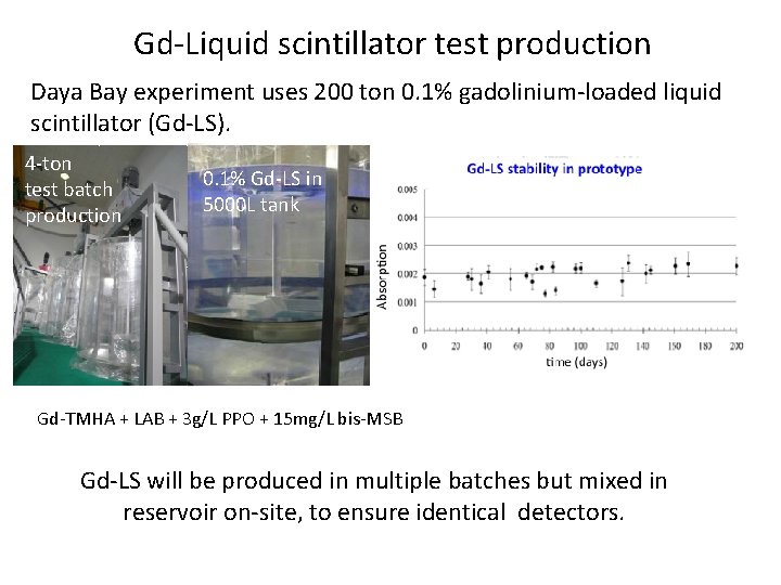 Gd-Liquid scintillator test production Daya Bay experiment uses 200 ton 0. 1% gadolinium-loaded liquid