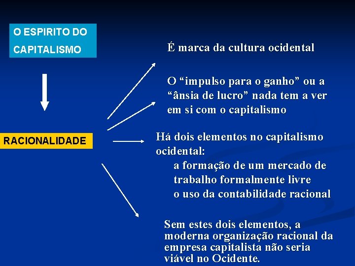 O ESPIRITO DO CAPITALISMO É marca da cultura ocidental O “impulso para o ganho”