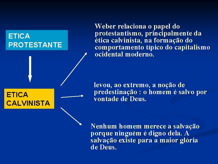 ETICA PROTESTANTE ETICA CALVINISTA Weber relaciona o papel do protestantismo, principalmente da ética calvinista,