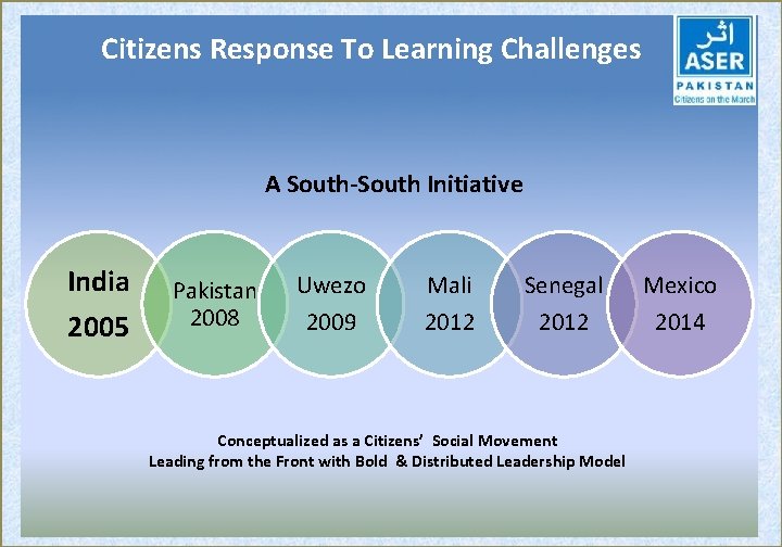 Citizens Response To Learning Challenges A South-South Initiative India 2005 Pakistan 2008 Uwezo 2009