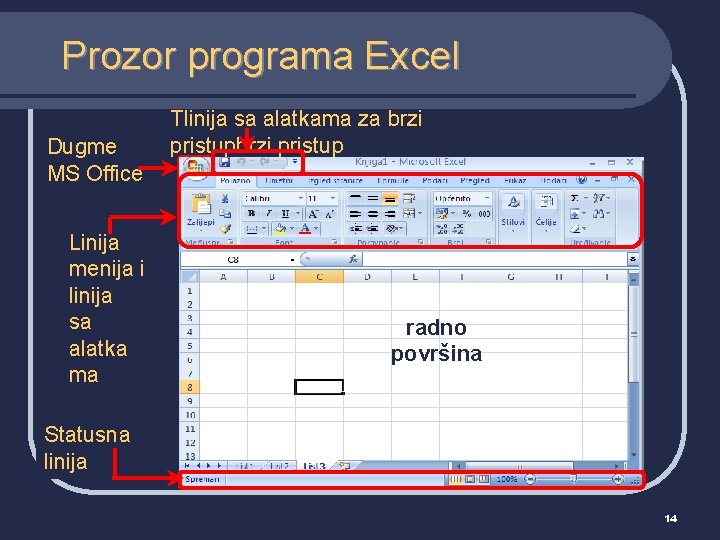 Prozor programa Excel Dugme MS Office Linija menija i linija sa alatka ma Tlinija