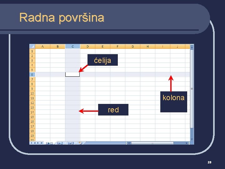 Radna površina ćelija kolona red 28 