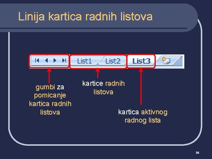 Linija kartica radnih listova gumbi za pomicanje kartica radnih listova kartice radnih listova kartica