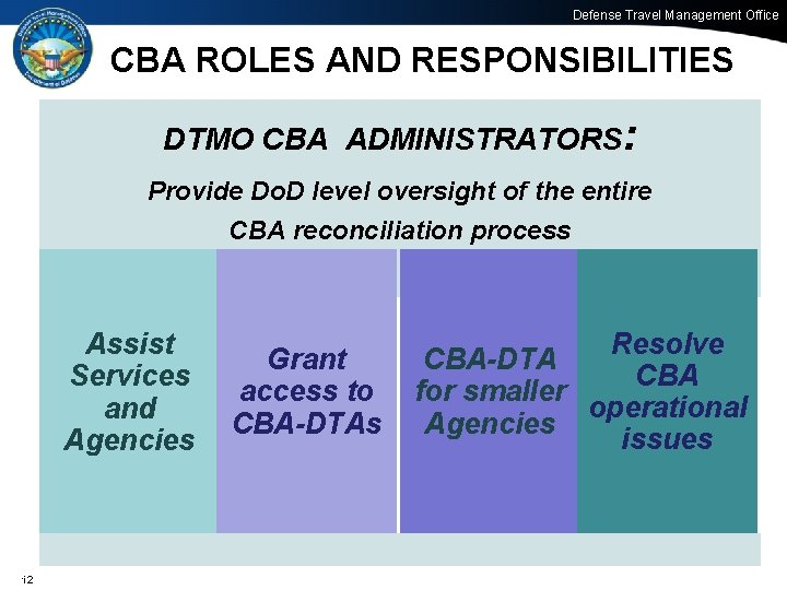 Defense Travel Management Office CBA ROLES AND RESPONSIBILITIES DTMO CBA ADMINISTRATORS: Provide Do. D