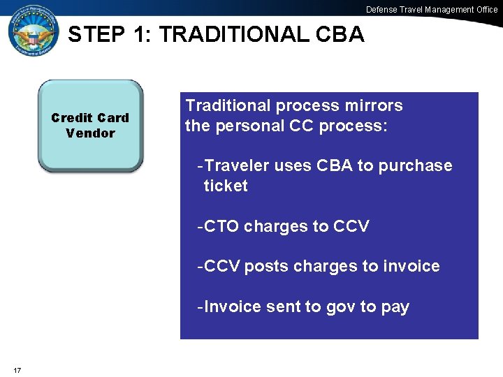 Defense Travel Management Office STEP 1: TRADITIONAL CBA Credit Card Vendor Traditional process mirrors