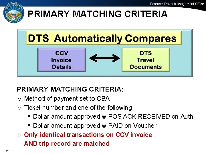 Defense Travel Management Office PRIMARY MATCHING CRITERIA: o Method of payment set to CBA