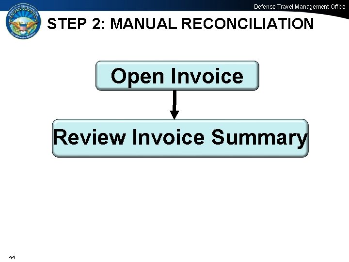 Defense Travel Management Office STEP 2: MANUAL RECONCILIATION Open Invoice Review Invoice Summary 44