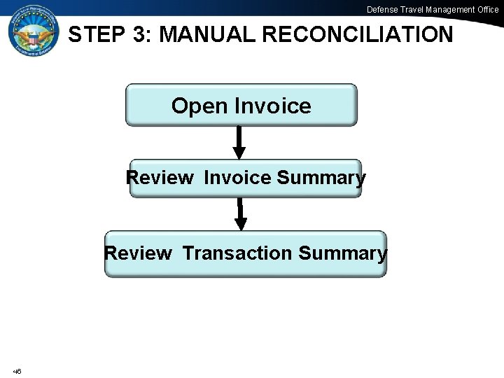 Defense Travel Management Office STEP 3: MANUAL RECONCILIATION Open Invoice Review Invoice Summary Review