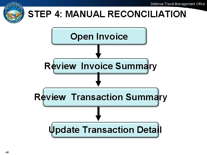 Defense Travel Management Office STEP 4: MANUAL RECONCILIATION Open Invoice Review Invoice Summary Review