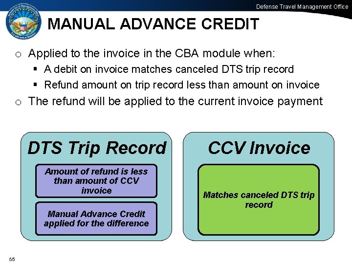 Defense Travel Management Office MANUAL ADVANCE CREDIT o Applied to the invoice in the