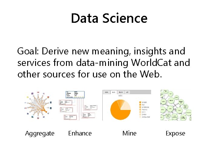 Data Science Goal: Derive new meaning, insights and services from data-mining World. Cat and