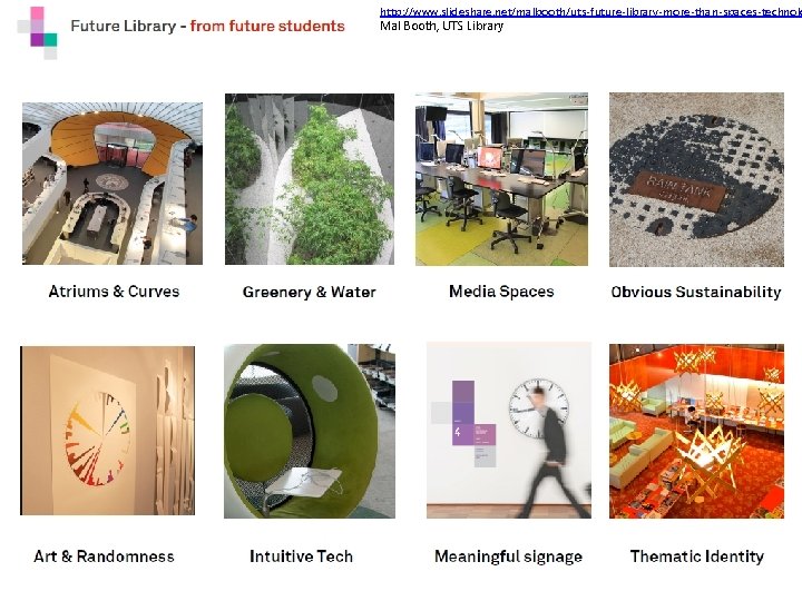http: //www. slideshare. net/malbooth/uts-future-library-more-than-spaces-technolo Mal Booth, UTS Library 