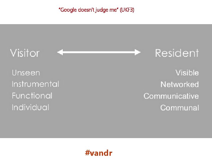 “Google doesn’t judge me” (UKF 3) #vandr 