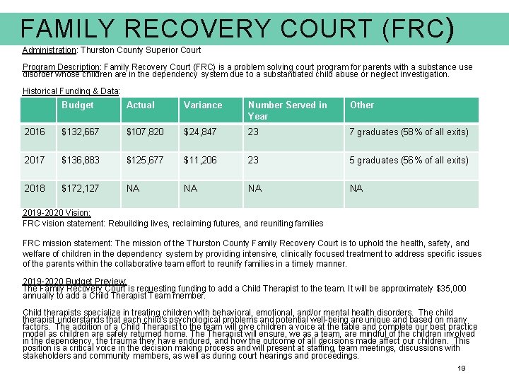 FAMILY RECOVERY COURT (FRC ) Administration: Thurston County Superior Court Program Description: Family Recovery