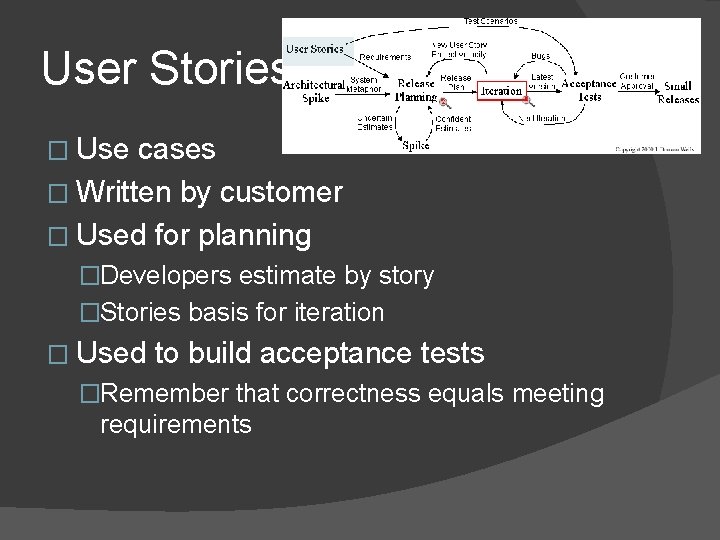 User Stories � Use cases � Written by customer � Used for planning �Developers