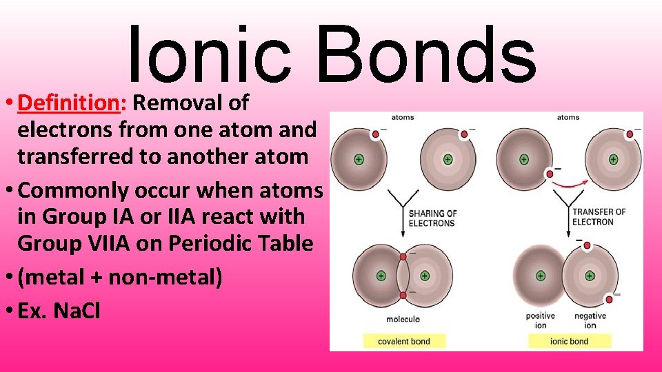Ionic Bonds • Definition: Removal of electrons from one atom and transferred to another