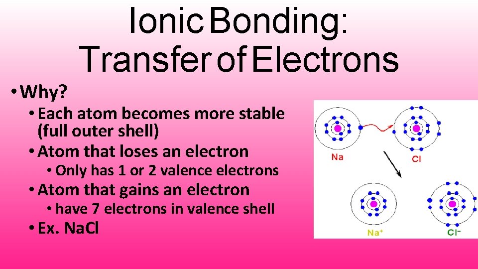  • Why? Ionic Bonding: Transfer of Electrons • Each atom becomes more stable