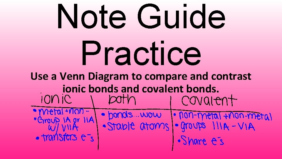 Note Guide Practice Use a Venn Diagram to compare and contrast ionic bonds and