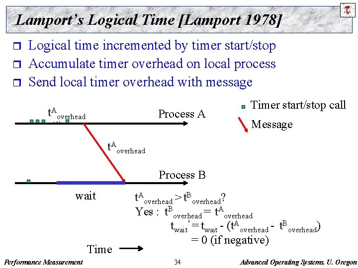 Lamport’s Logical Time [Lamport 1978] r r r Logical time incremented by timer start/stop