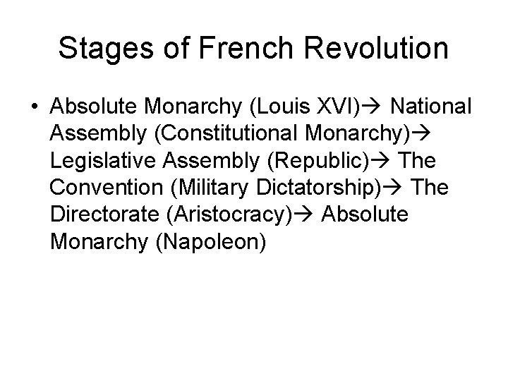 Stages of French Revolution • Absolute Monarchy (Louis XVI) National Assembly (Constitutional Monarchy) Legislative Stages of French Revolution • Absolute Monarchy (Louis XVI) National Assembly (Constitutional Monarchy) Legislative