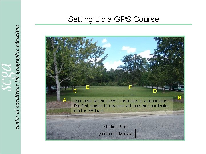 Setting Up a GPS Course C A E F D Each team will be