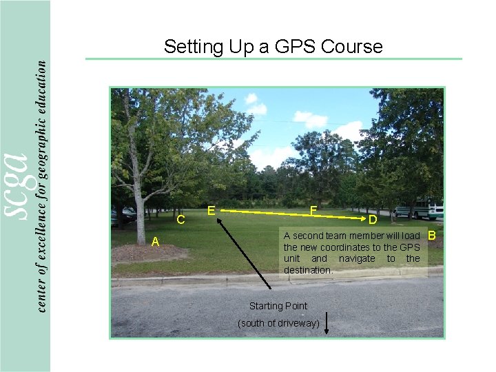 Setting Up a GPS Course C A E F D A second team member