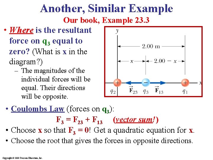 Another, Similar Example Our book, Example 23. 3 • Where is the resultant force