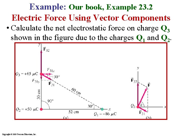 Example: Our book, Example 23. 2 Electric Force Using Vector Components • Calculate the