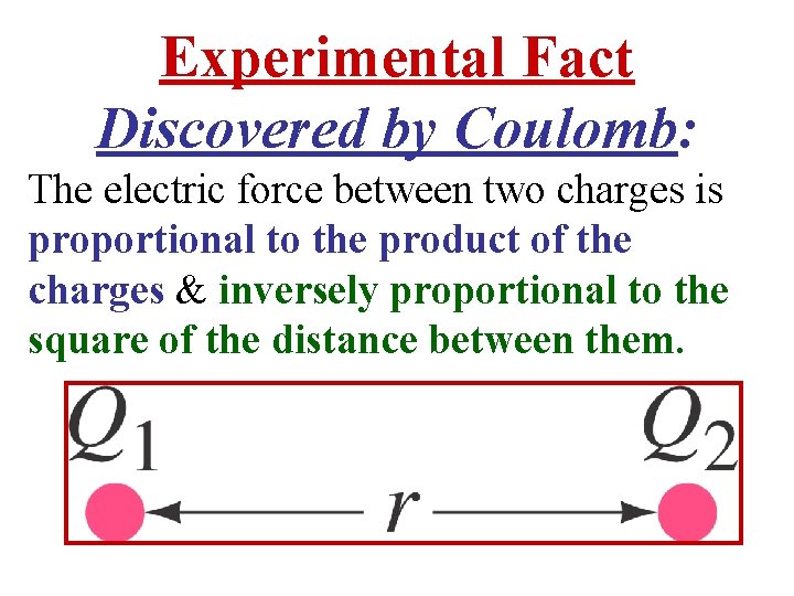 Experimental Fact Discovered by Coulomb: The electric force between two charges is proportional to
