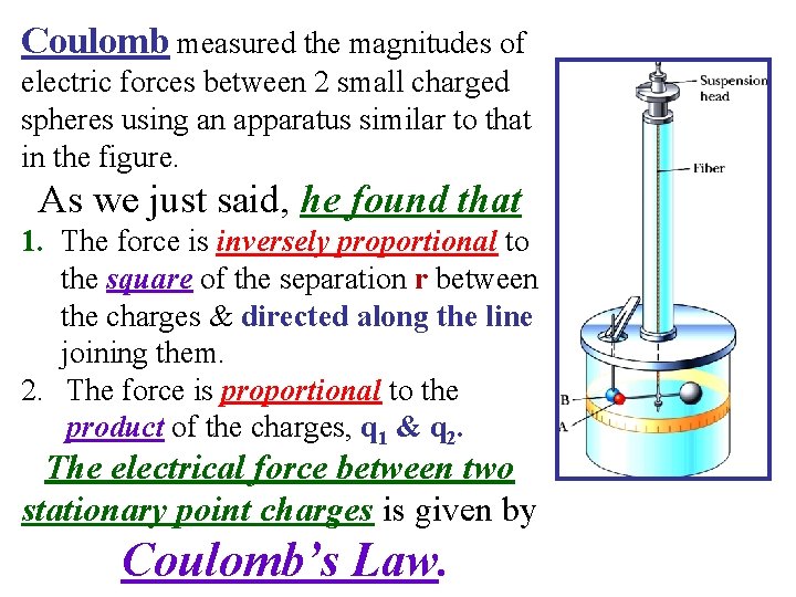 Coulomb measured the magnitudes of electric forces between 2 small charged spheres using an