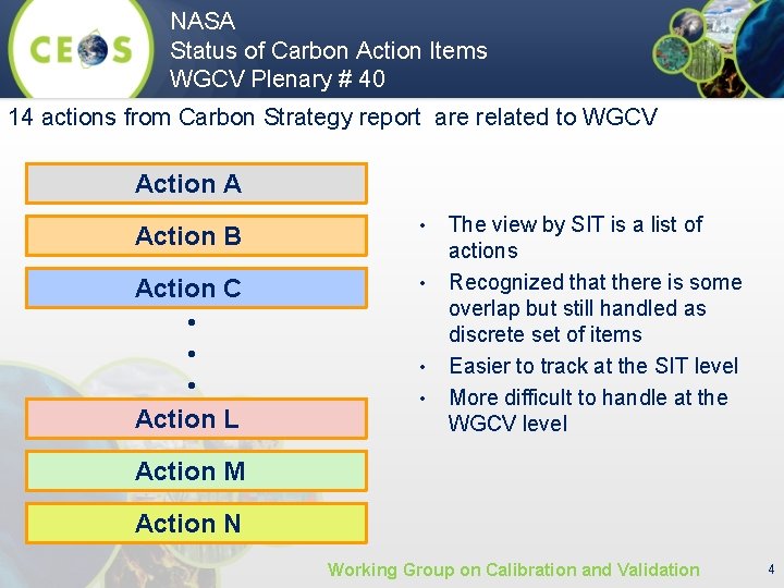 NASA Status of Carbon Action Items WGCV Plenary # 40 14 actions from Carbon