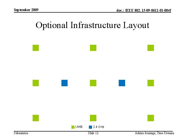 September 2009 doc. : IEEE 802. 15 -09 -0611 -01 -004 f Optional Infrastructure