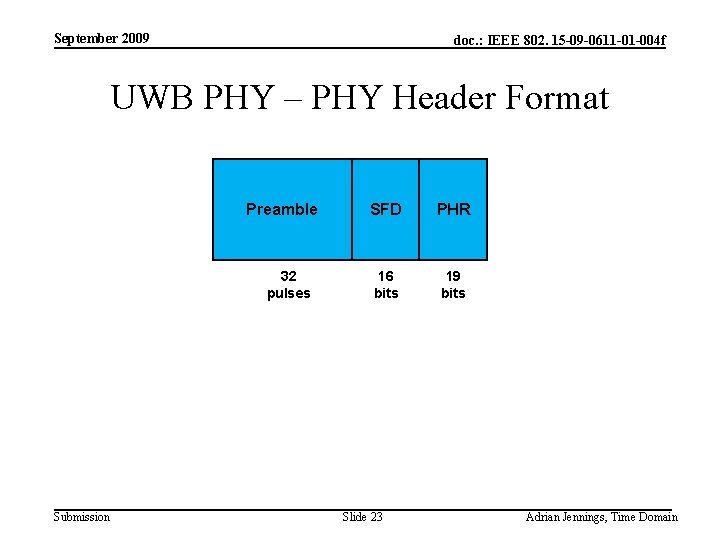 September 2009 doc. : IEEE 802. 15 -09 -0611 -01 -004 f UWB PHY