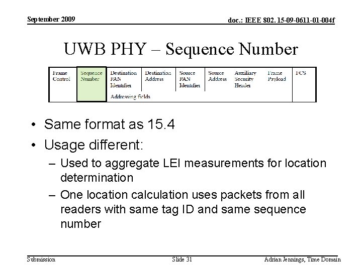 September 2009 doc. : IEEE 802. 15 -09 -0611 -01 -004 f UWB PHY