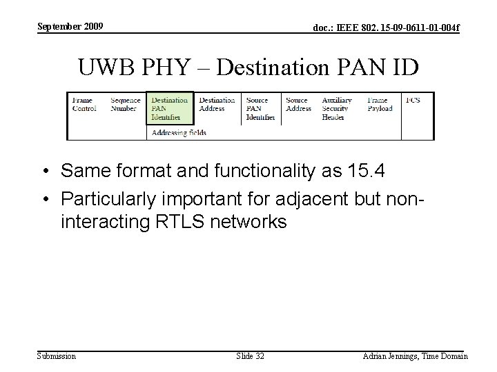 September 2009 doc. : IEEE 802. 15 -09 -0611 -01 -004 f UWB PHY