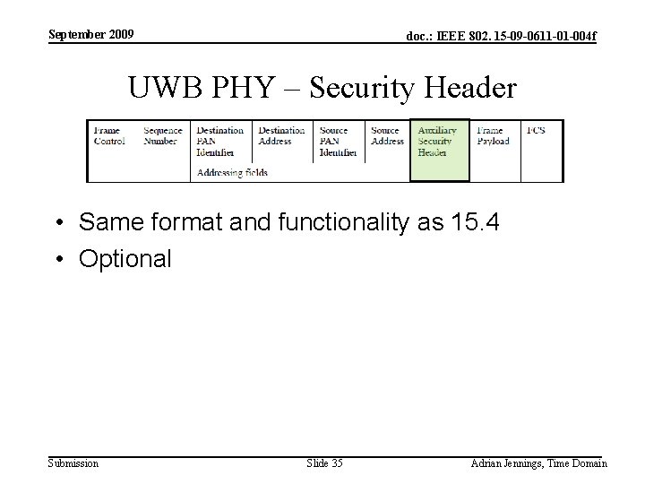 September 2009 doc. : IEEE 802. 15 -09 -0611 -01 -004 f UWB PHY