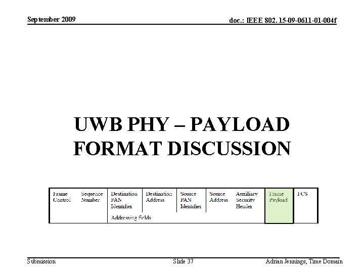 September 2009 doc. : IEEE 802. 15 -09 -0611 -01 -004 f UWB PHY