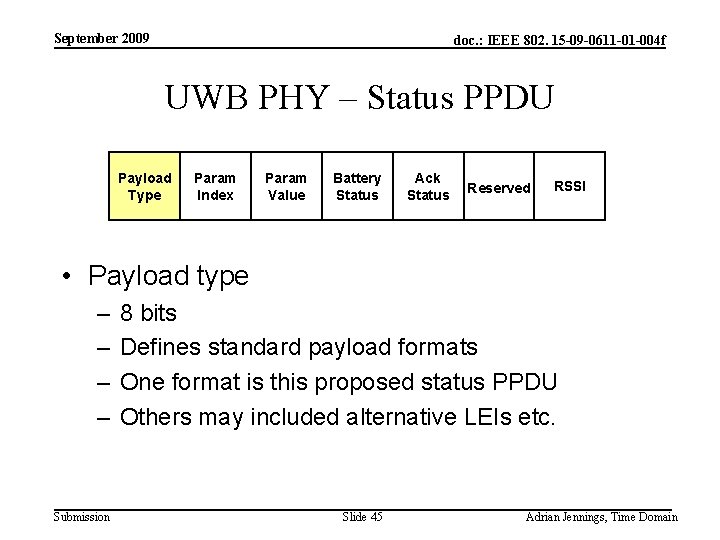 September 2009 doc. : IEEE 802. 15 -09 -0611 -01 -004 f UWB PHY