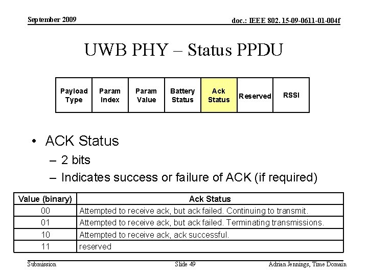 September 2009 doc. : IEEE 802. 15 -09 -0611 -01 -004 f UWB PHY