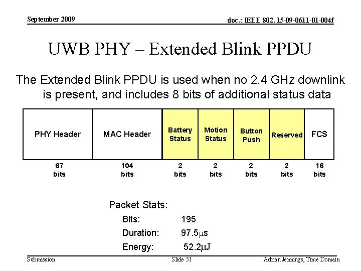 September 2009 doc. : IEEE 802. 15 -09 -0611 -01 -004 f UWB PHY